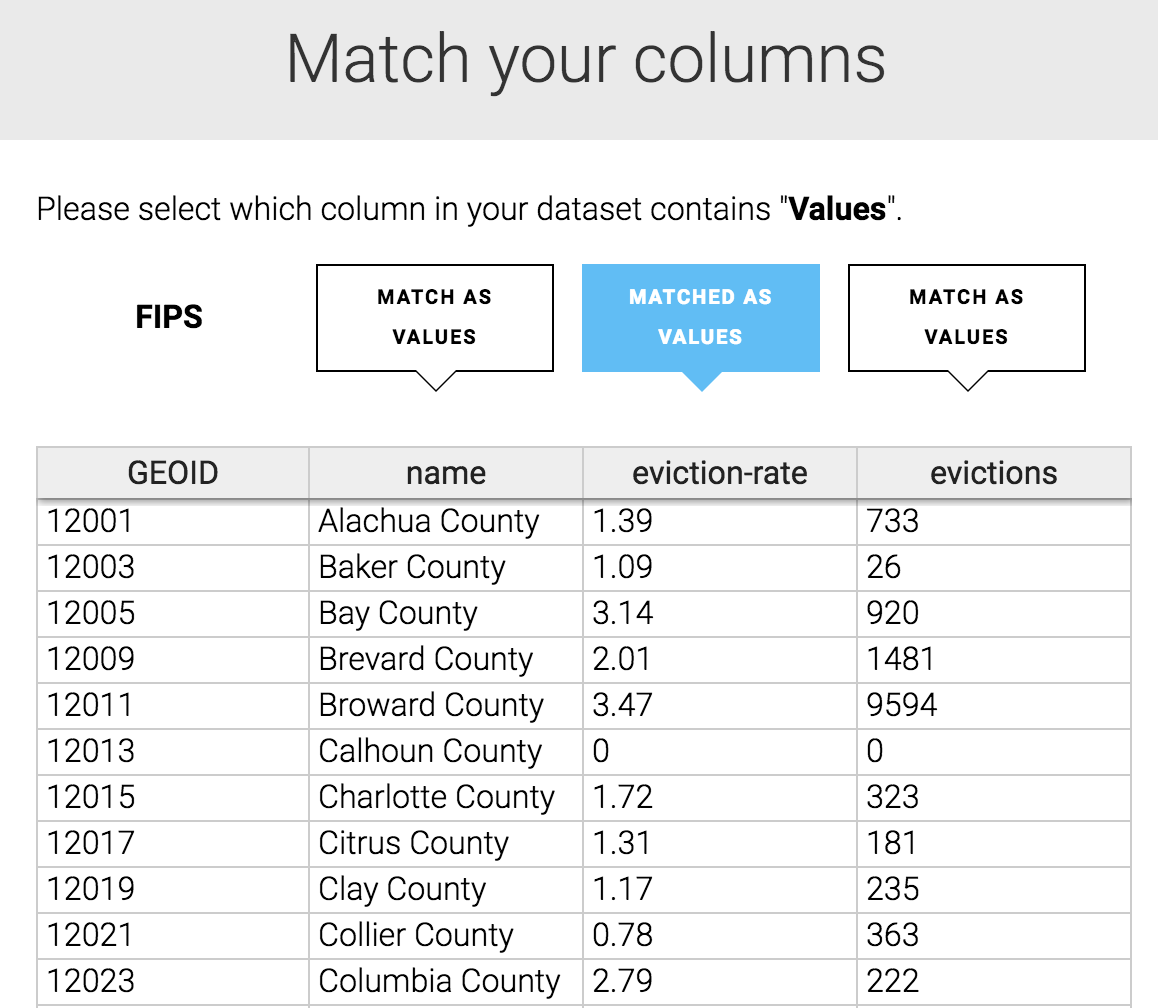 Fifth step on the data import screen