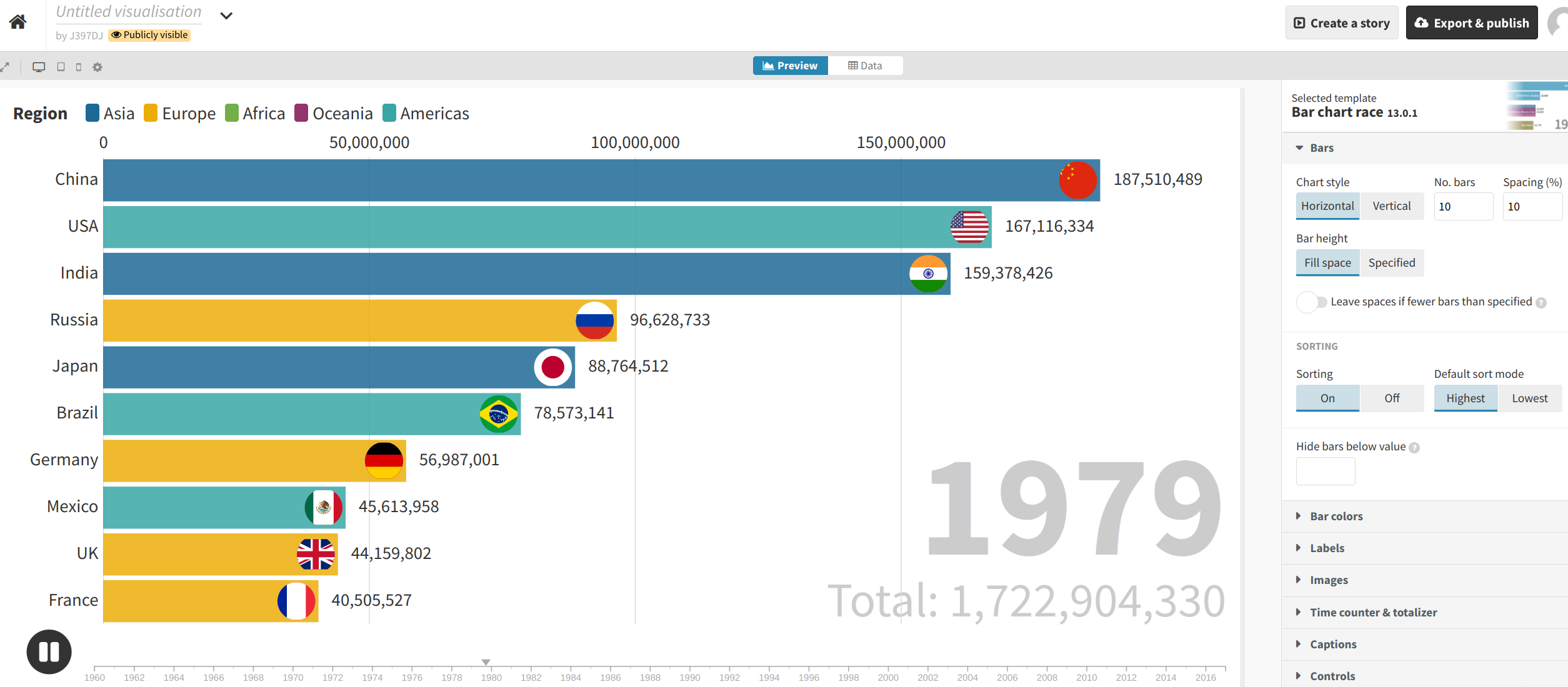 Default options for the Bar chart race option in Flourish