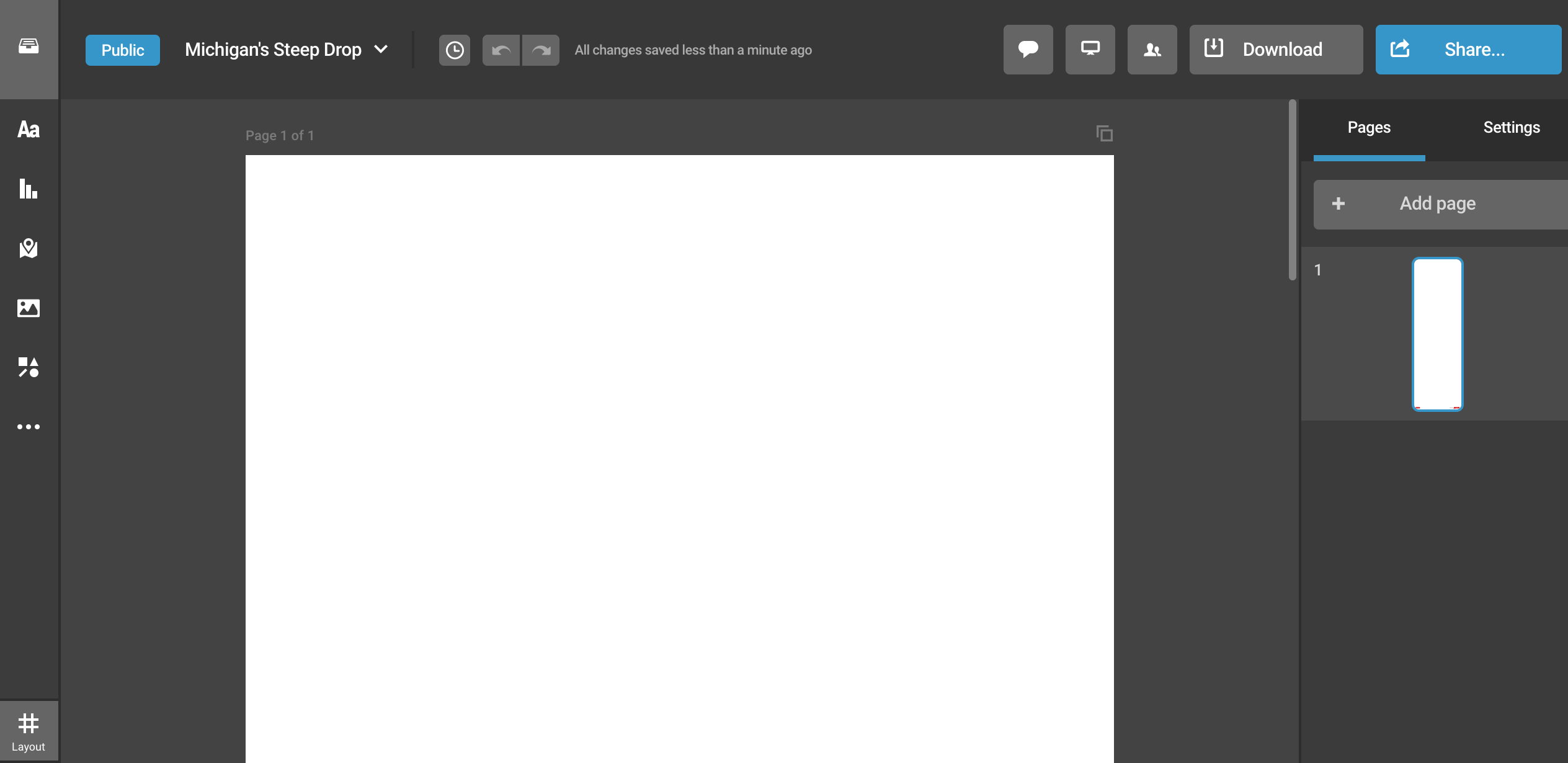 Default chart for the blank template
