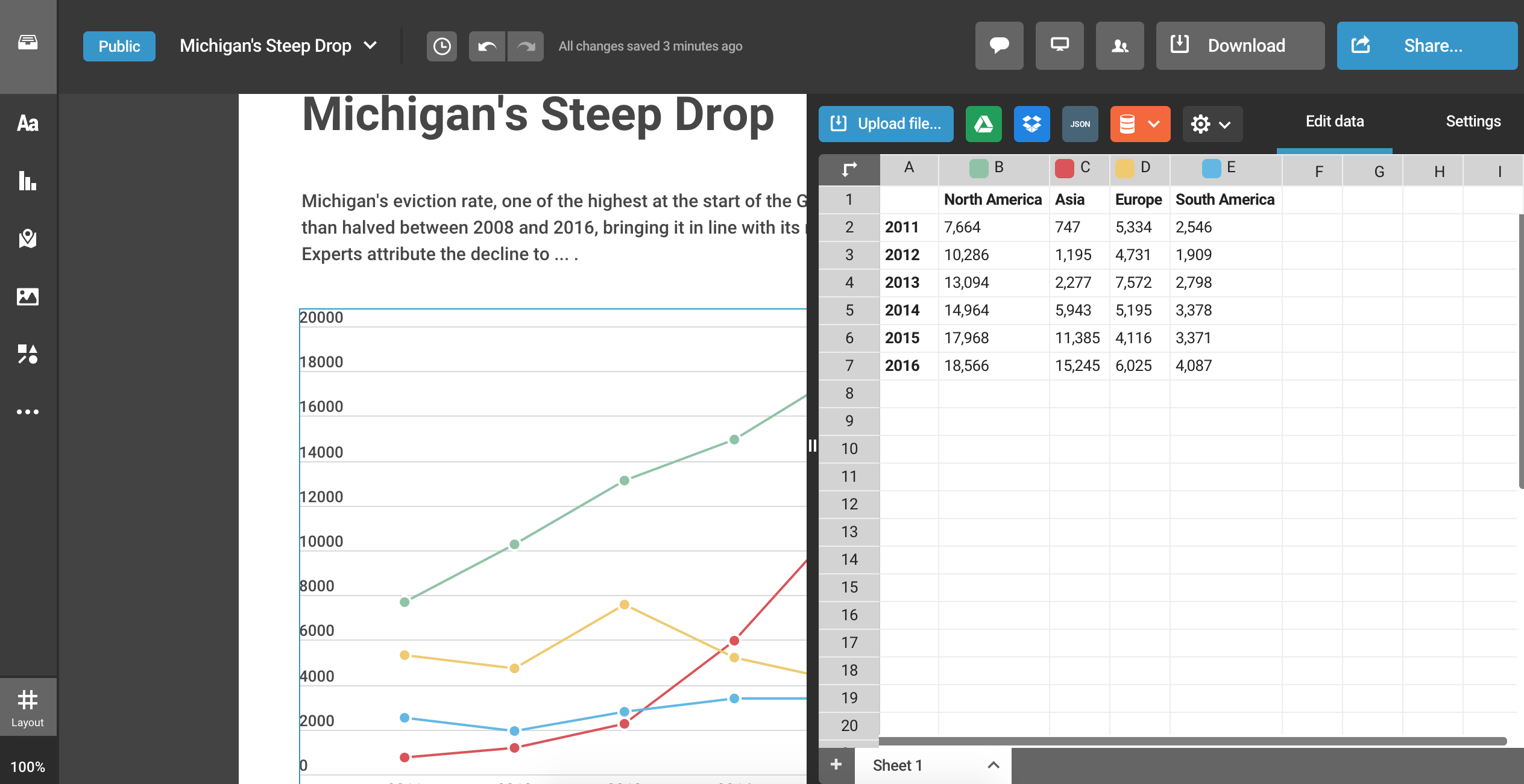 Edit data view in Infogram