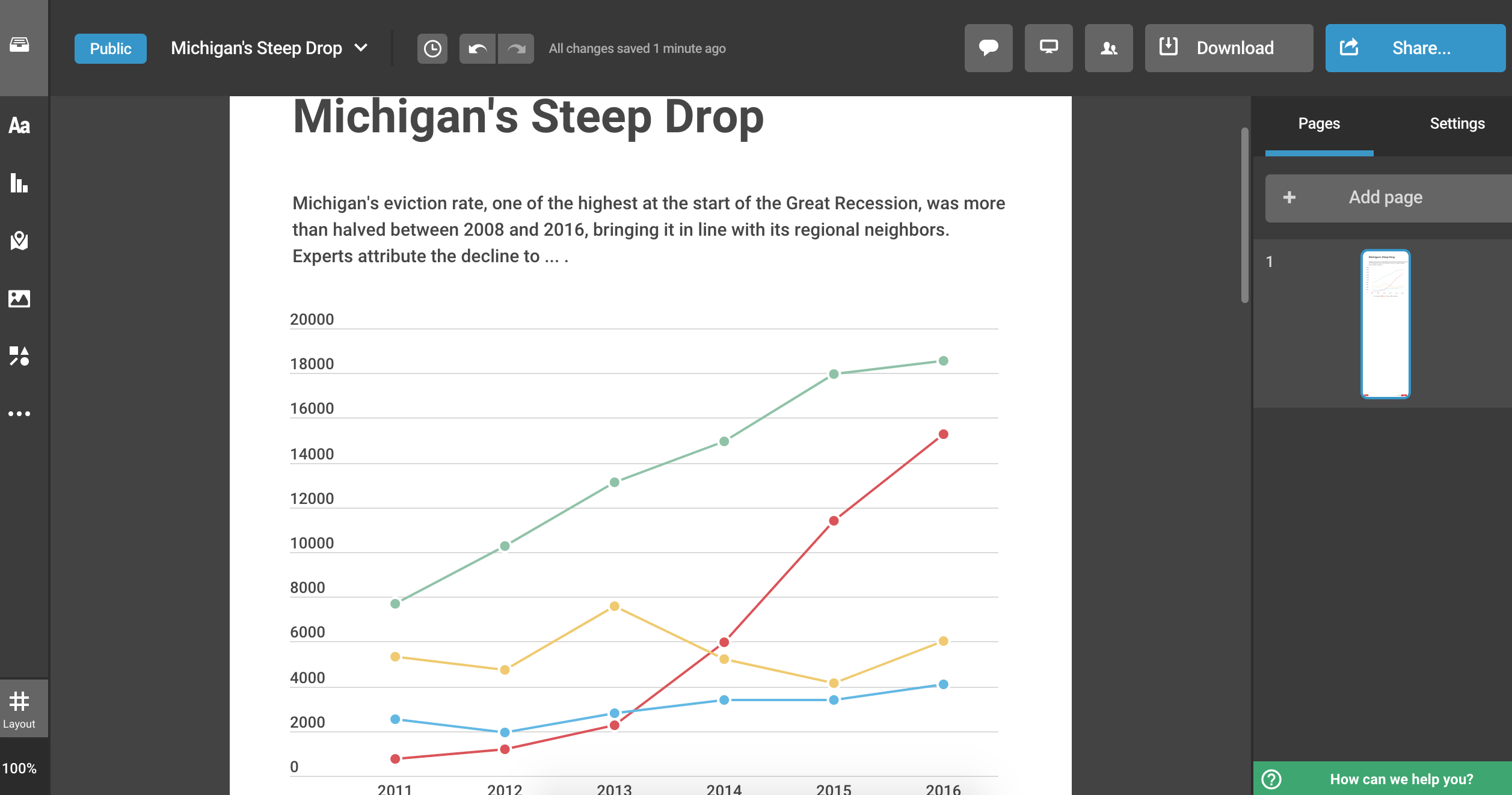 Line chart option in Infogram